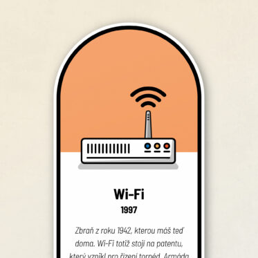 Wi-Fi