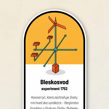 Bleskosvod
