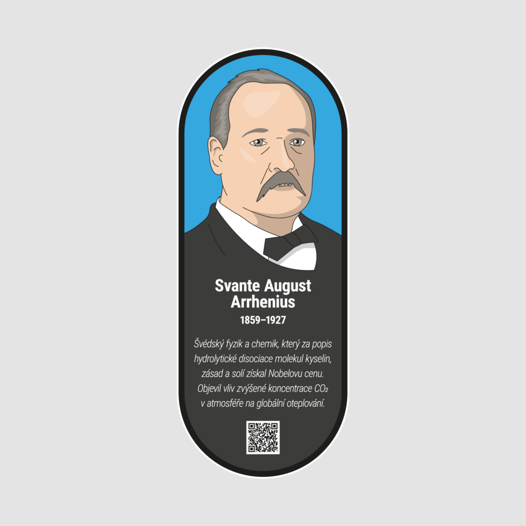 Svante August Arrhenius - Škola snů