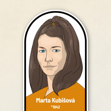 Výzdoba pro školy 36 Marta Kubišová